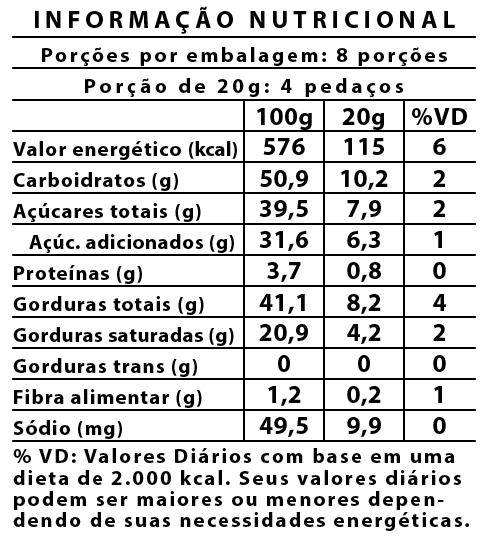 Barra de Chocolate Ao Leite Uso Culinário 1kg