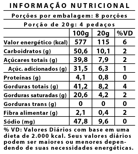 Chocolate Branco com Pistache Coleção com 10 Barras 750g