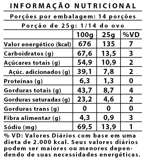 Ovo de Páscoa Recheado Caramelo dos Sonhos 350g
