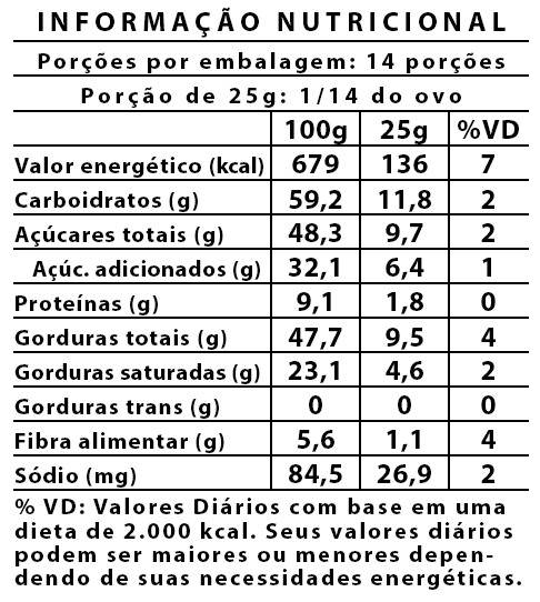 Ovo de Páscoa Recheado Floresta Encantada 350g