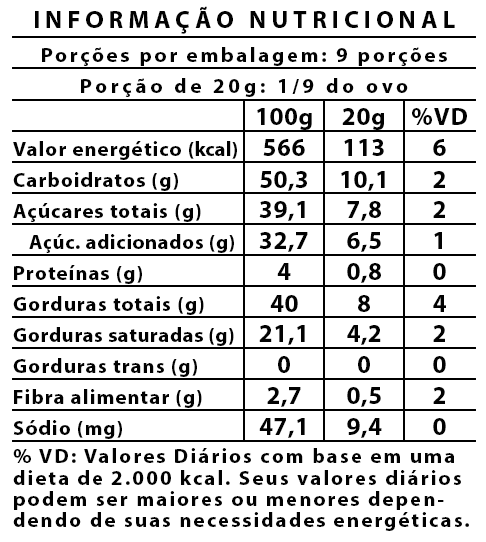 Ovo de Páscoa Chocolate Duo 180g