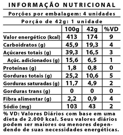 Bombons Caramelix Caixa com 4 Unidades 180g